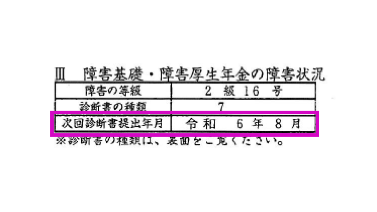 障害 基礎 年金 の 更新 は 難しい