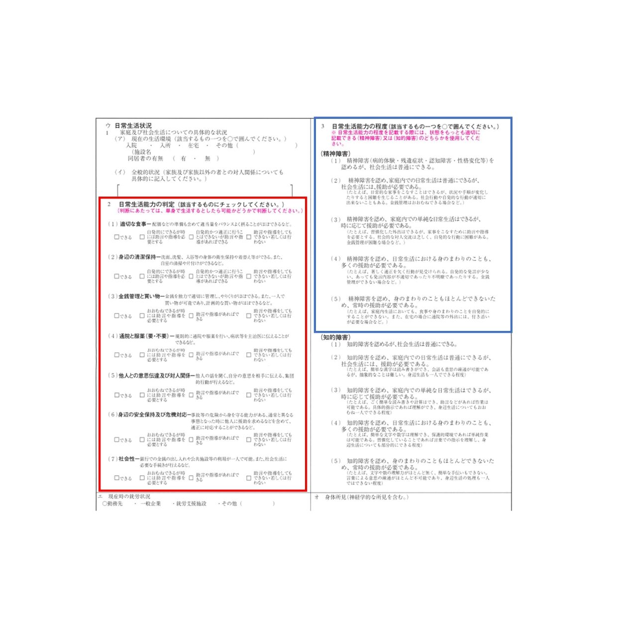 診断書の内容が非常に重要