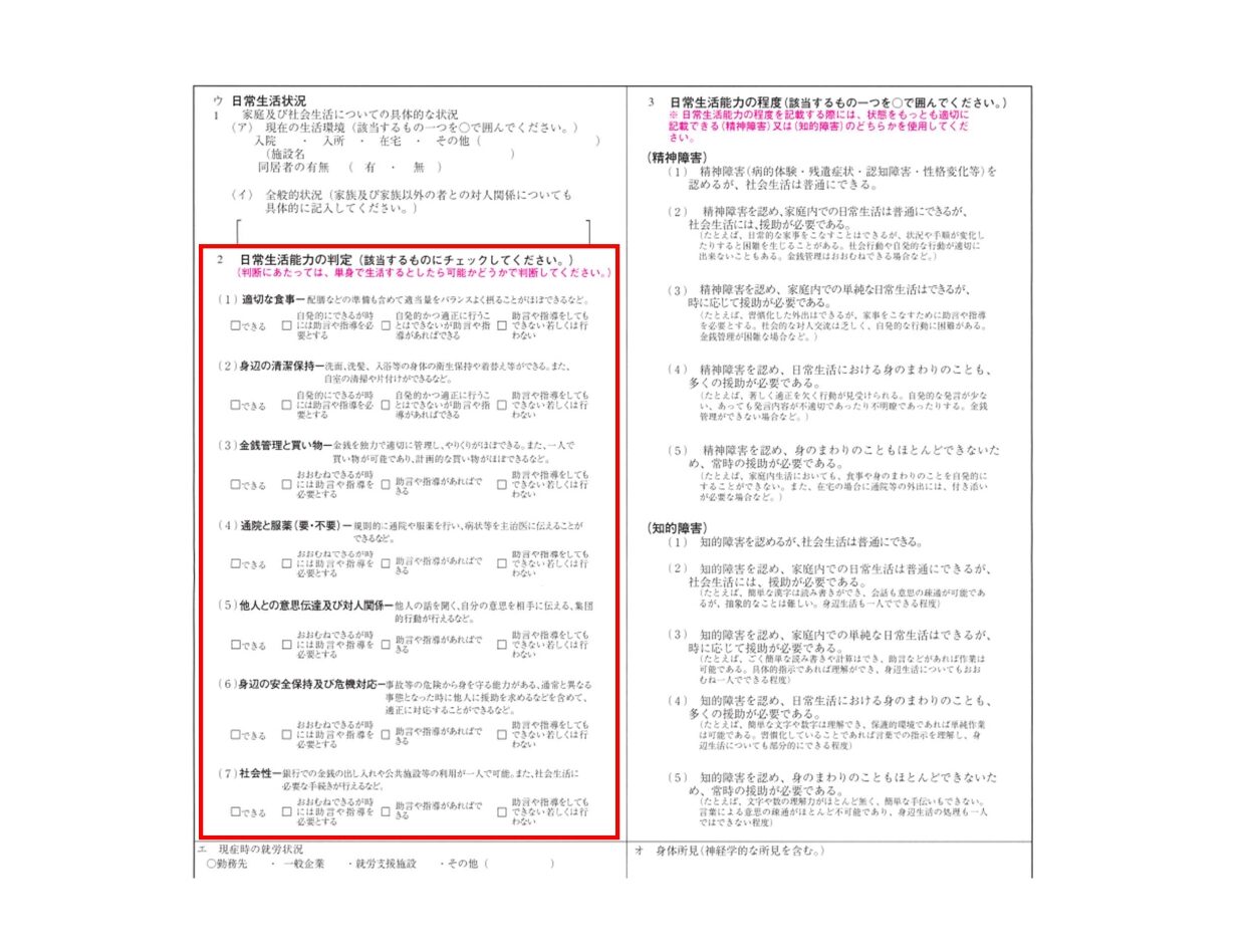 日常生活能力の判定