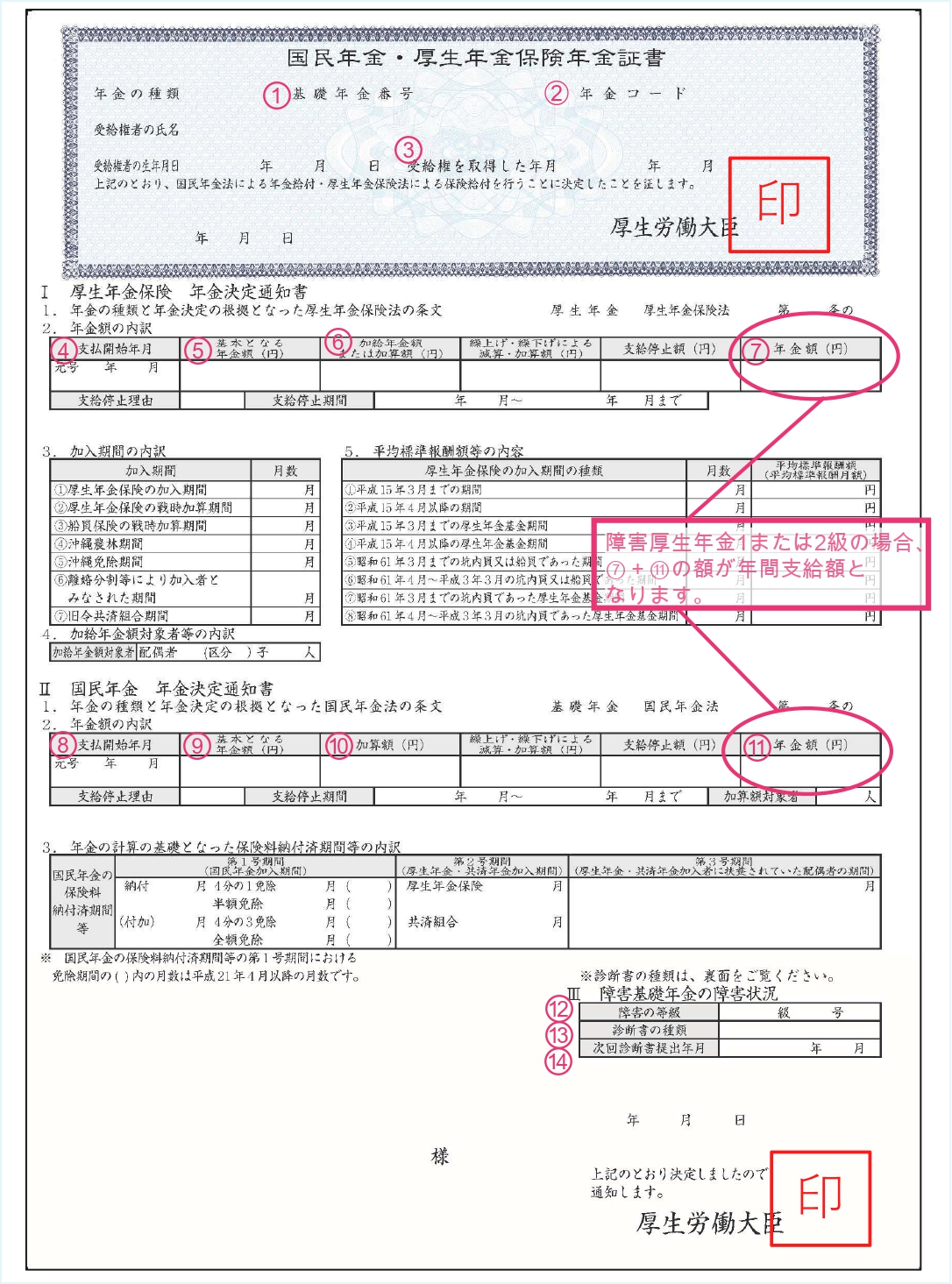 年金証書 _上から順番